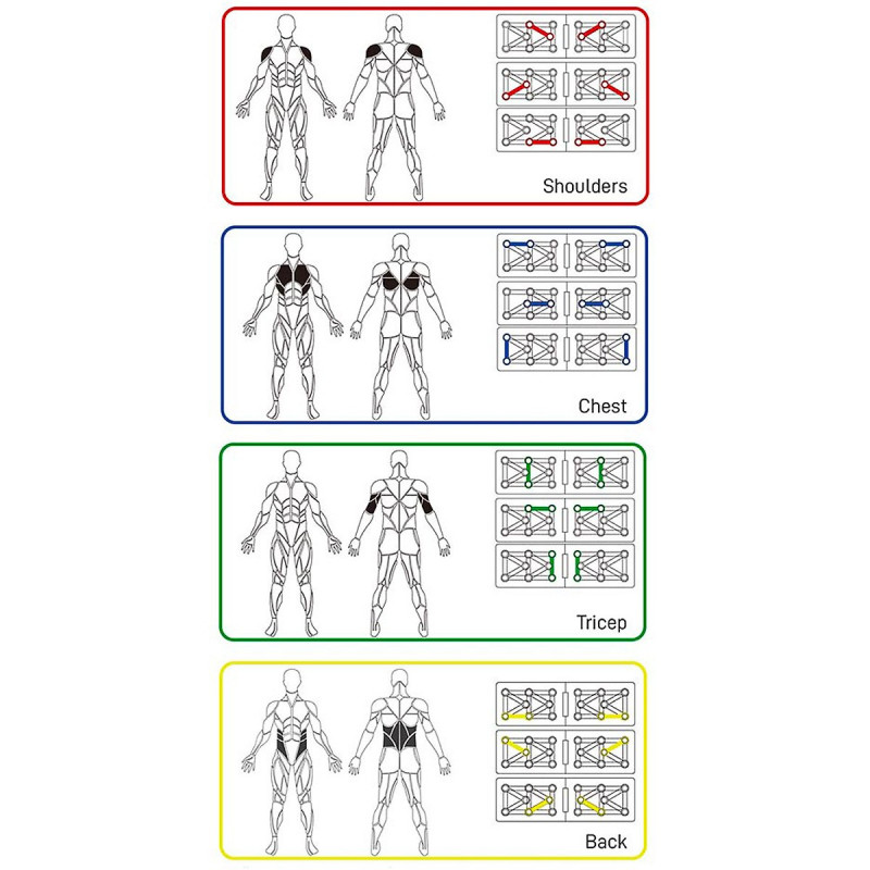Planche de musculation 12 en 1