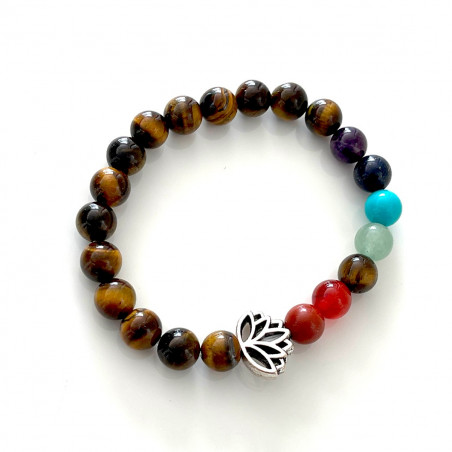 Bracelet porte-bonheur 7 chakras