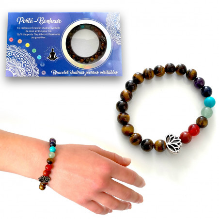 Bracelet porte-bonheur 7 chakras