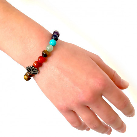 Bracelet porte-bonheur 7 chakras