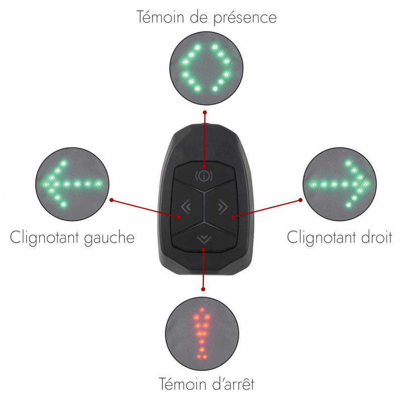 Sacoche pour vélo avec signalisation LED sans fil