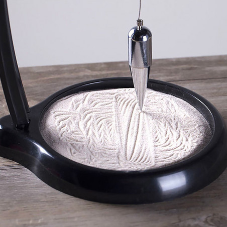 Pendule de Foucault de bureau