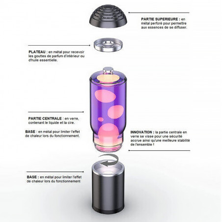 Lampe lave violette diffuseur de parfum intégré - Mycrazystuff.com