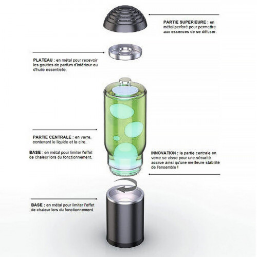 Lampe lave bleu-vert diffuseur de parfum intégré - Mycrazystuff