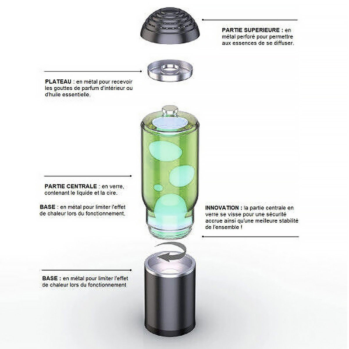Lampe Lave Bleue et Verte avec Diffuseur de Parfum - Expérience Sensorielle  Unique - 38,21 €