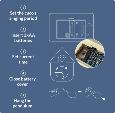 horloge coucou gradient fisura mycrazystuff.com