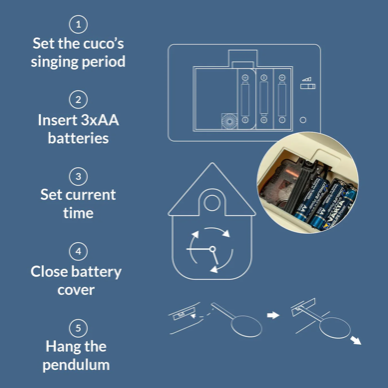 Horloge Coucou Vert Menthe et Rose pendule Fisura mycrazystuff.com