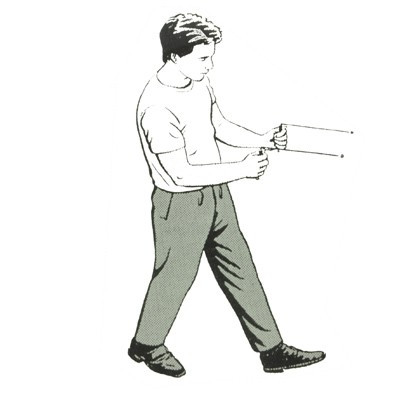 Baguettes de sourcier