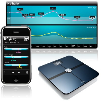 Withings, la balance connectée à internet