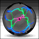 Plasma pocket