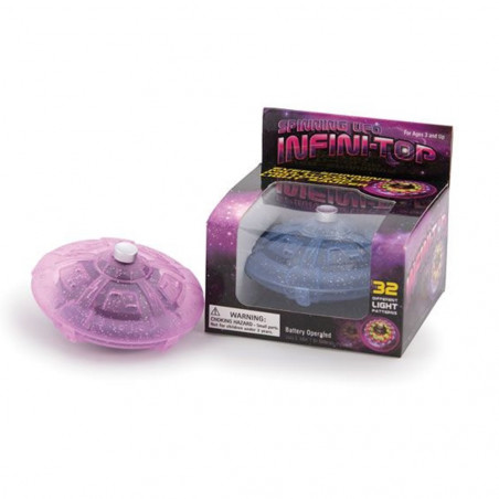 Non Stop, la toupie infinie